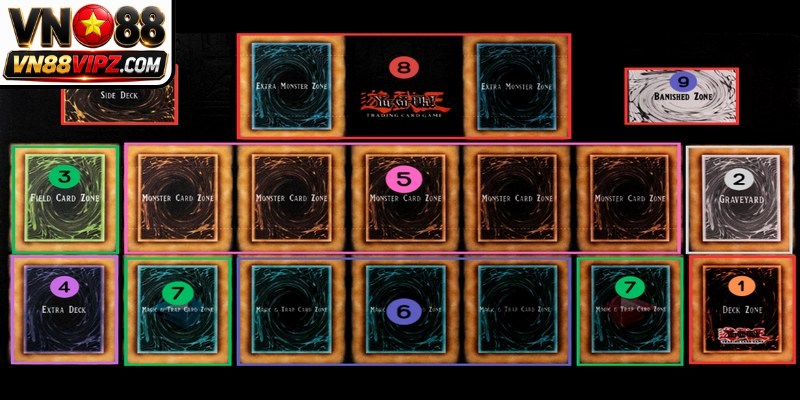 Cách Chơi Bài Yugioh Chi Tiết, Dễ Hiểu Cho Người Mới 4 Những thắc mắc phổ biến khi tiếp cận cách chơi bài Yugioh