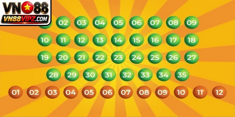 Cách Chơi Xổ Số Lucky 5 Tại Nhà Cái VN88 Ăn Tiền Dễ Dàng 1 Hướng dẫn cách chơi xổ số Lucky 5 chi tiết cho người mới