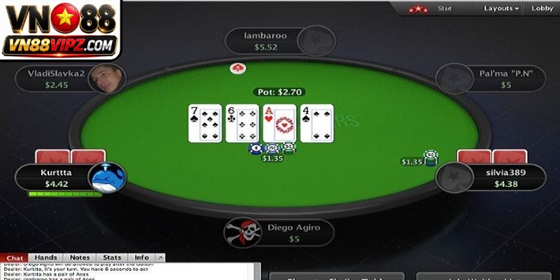 Các khái niệm cốt lõi khi tính toán xác suất poker online